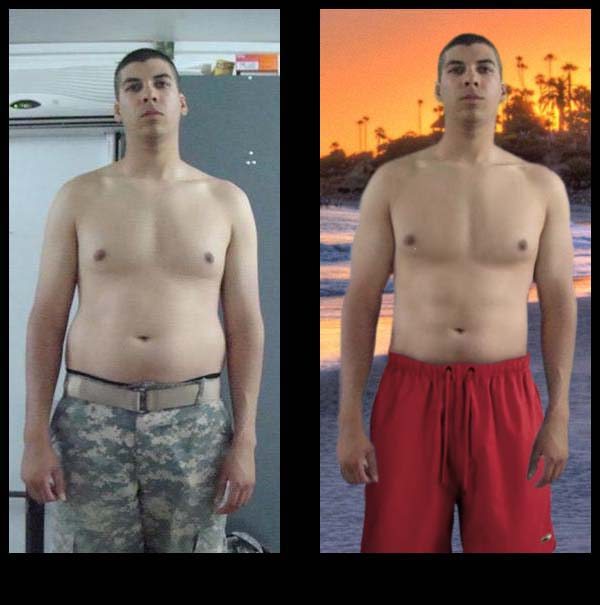 The Best Supplement for Bodybuilding and Fitness